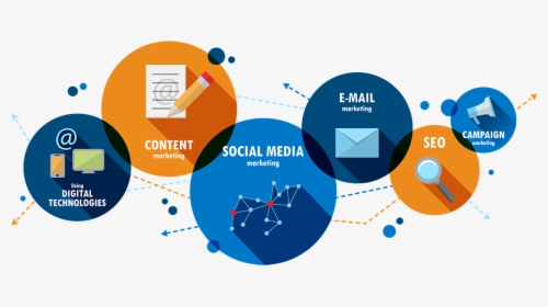 Digital Marketing SEO & SEM